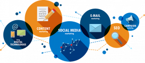 digital-marketing-services-iStarto