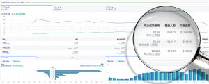 iStarto－facebookFacebook Performance Marketing